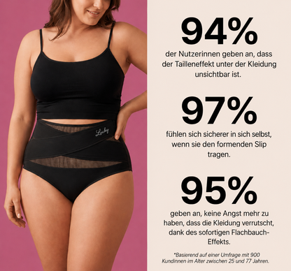 Miederhose
